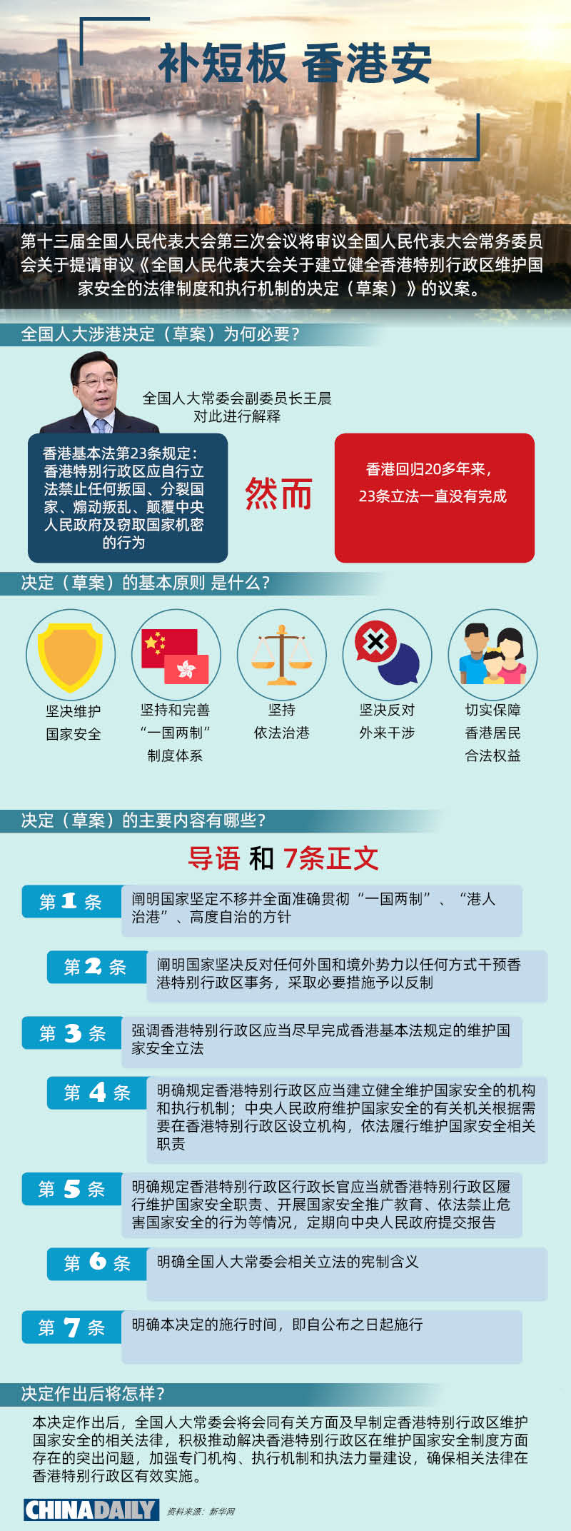 2024香港全年免費(fèi)資料,持續(xù)改進(jìn)策略_特色版59.154