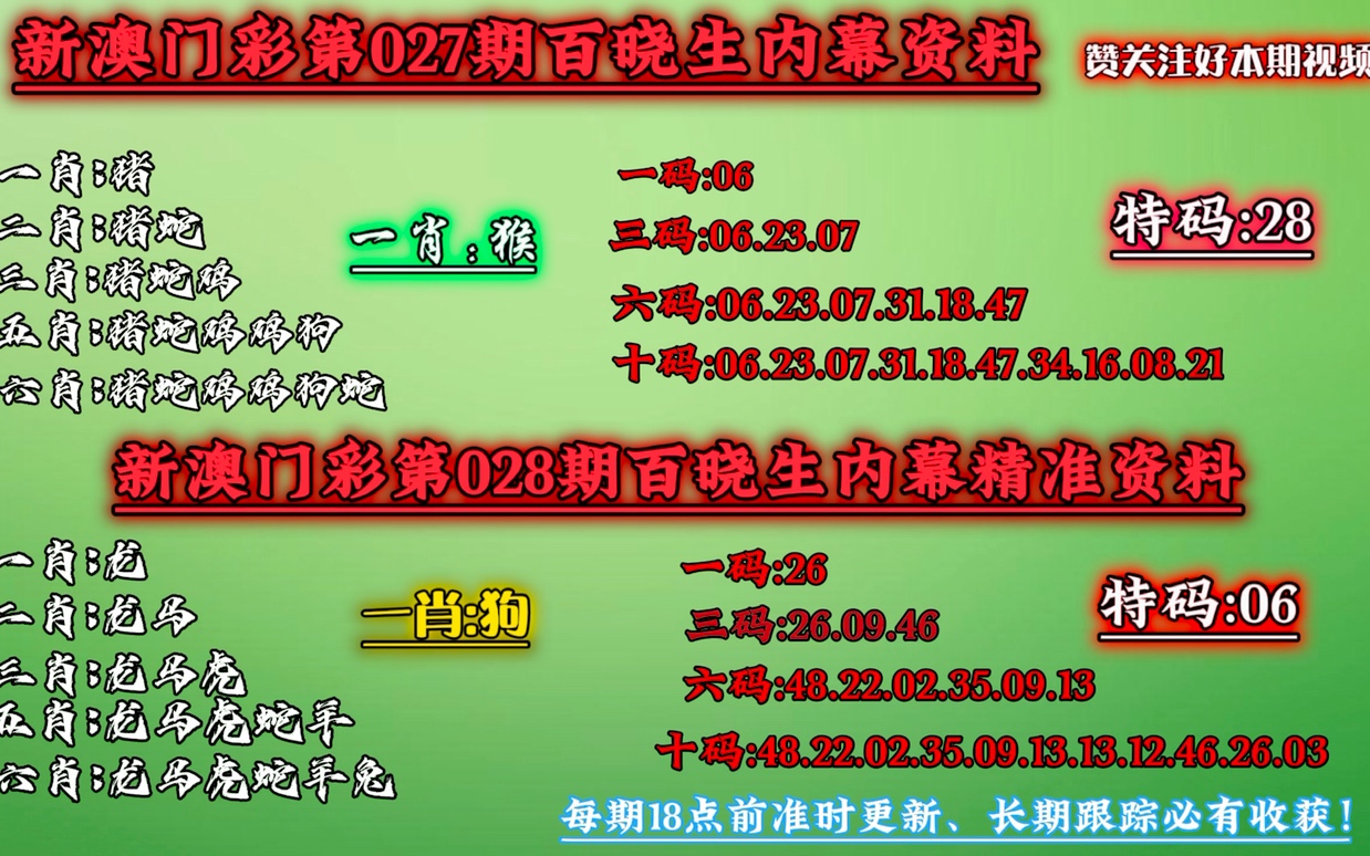 澳門一肖一碼100%期期精準／98期,擔保計劃執行法策略_掌中寶95.414