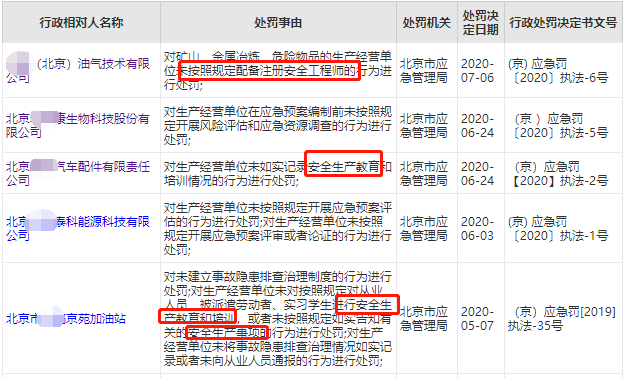 管家婆100免費資料2021年,解答配置方案_安全版57.368