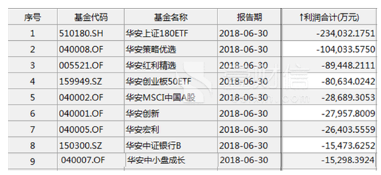 新奧免費(fèi)料全年公開(kāi),科學(xué)依據(jù)解析_解放版49.336