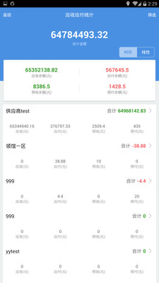 7777788888管家婆開獎2023,精準數據評估_多維版32.779