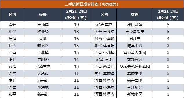 2024年新澳歷史開(kāi)獎(jiǎng)記錄查詢(xún)表,策略調(diào)整改進(jìn)_黑科技版56.690