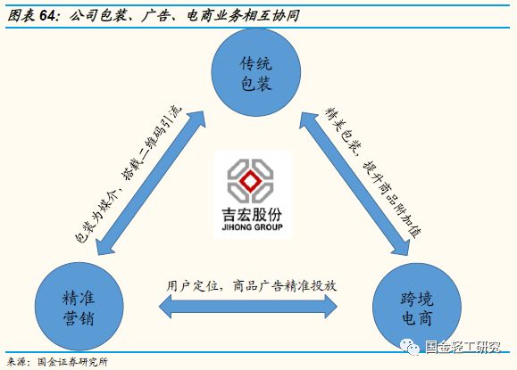 劉佰溫三肖必出一期,精準(zhǔn)數(shù)據(jù)評估_創(chuàng)意版5.644