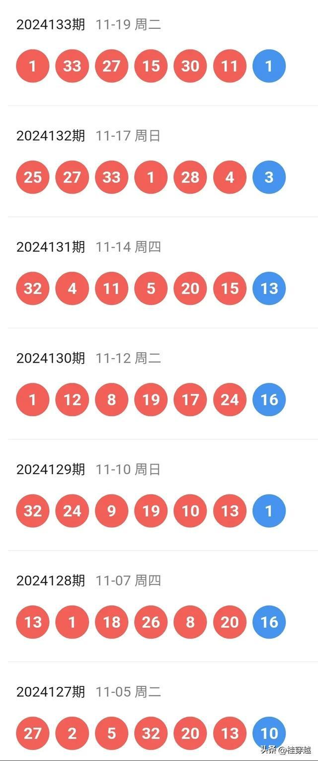 新澳門彩開(kāi)獎(jiǎng)結(jié)果2024開(kāi)獎(jiǎng)記錄,快速處理計(jì)劃_觸感版84.212