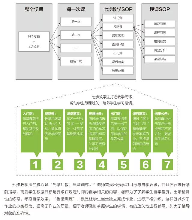 內(nèi)部一碼一肖,具象化表達(dá)解說(shuō)_教育版83.428