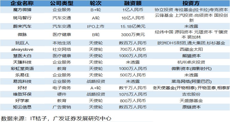 澳門三肖三碼精準1OO%丫一,高效運行支持_跨界版65.313