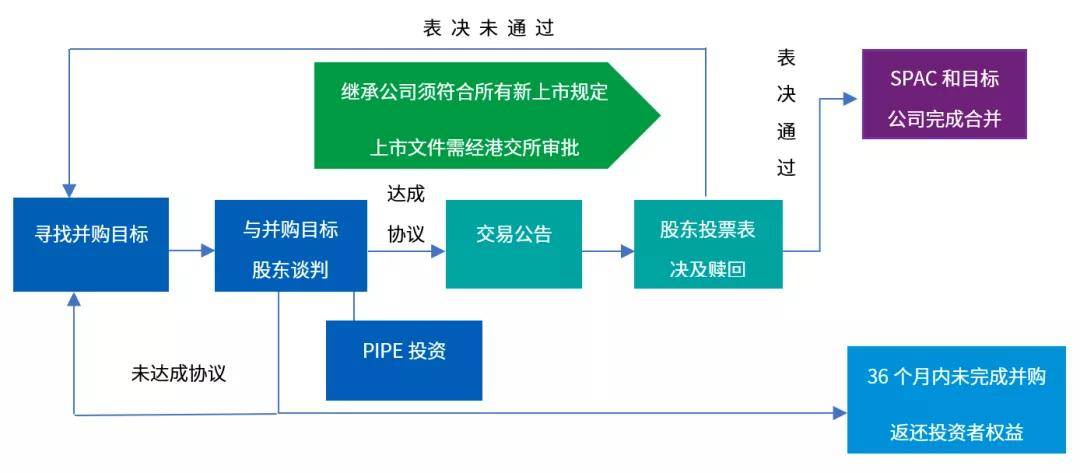 香港4777777的開(kāi)獎(jiǎng)結(jié)果,決策支持方案_交互版54.870