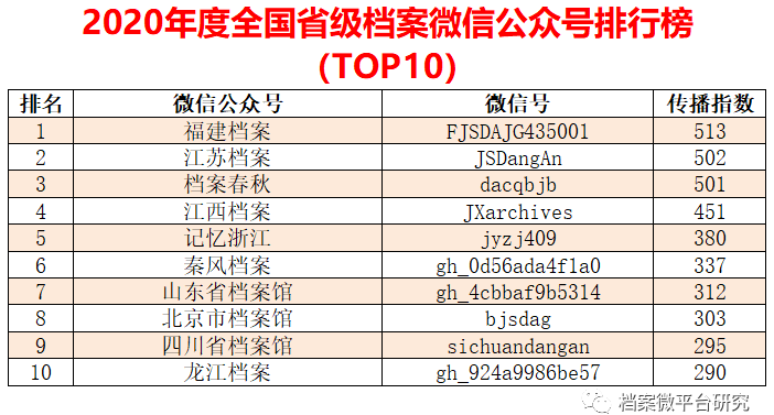 新奧門特免費資料大全,科學數據解讀分析_外觀版66.357