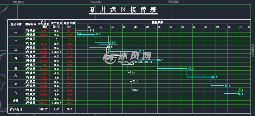 奧門六合開采記錄,互動性策略設計_無限版63.978