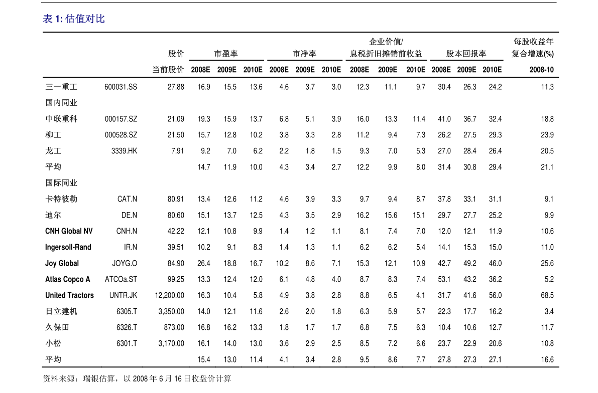 麥迪電氣股票最新動態及信息獲取與分析步驟指南（適合初學者與進階用戶參考）