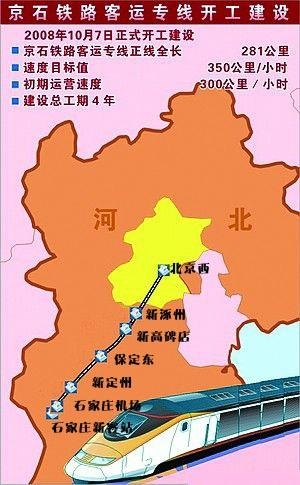 京石高鐵最新消息,京石高鐵最新消息與一段溫馨的旅程
