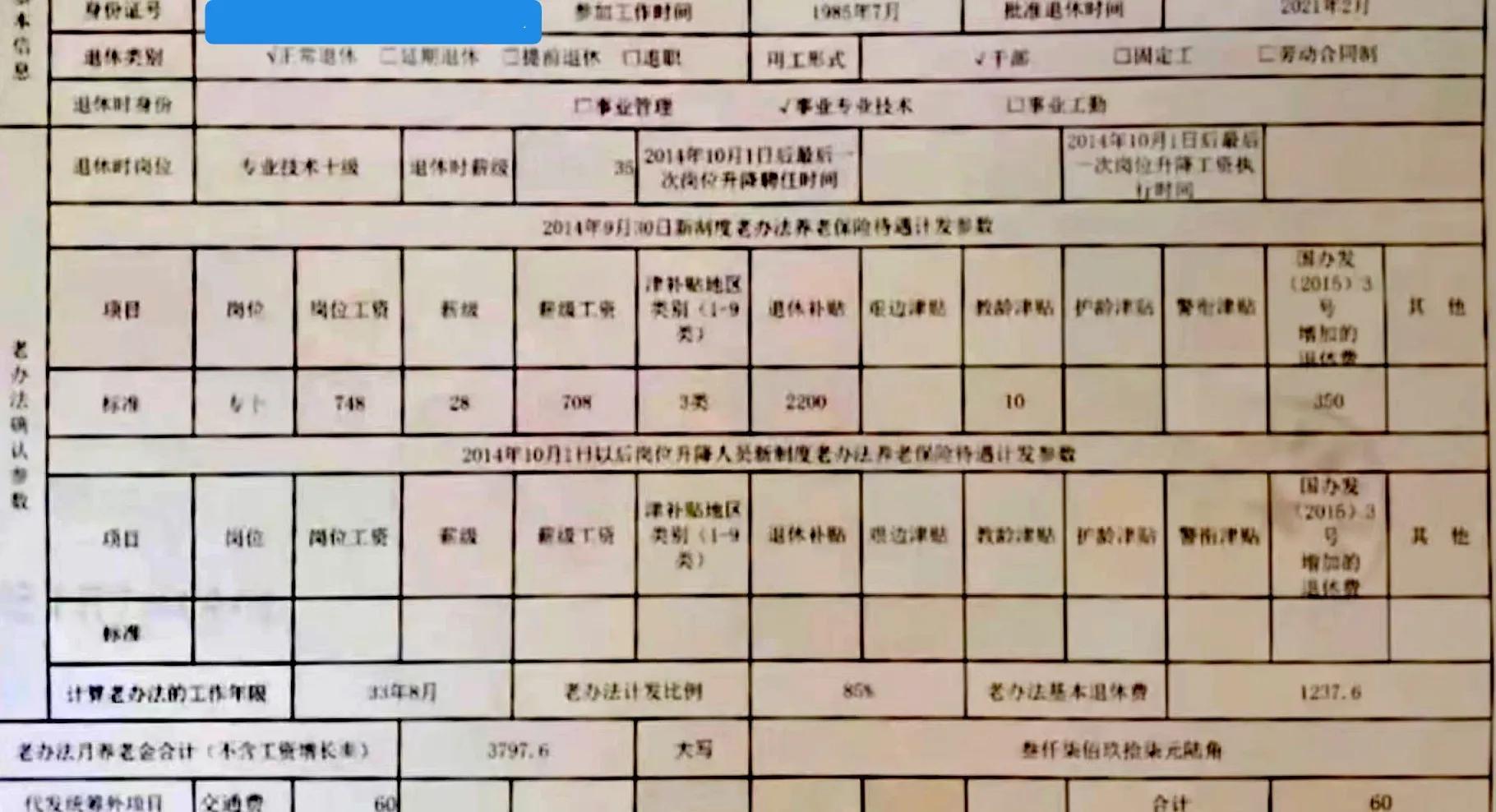 事業單退休中人最新消息,事業單退休中人最新消息，科技重塑退休生活，智能新品照亮晚年精彩時光