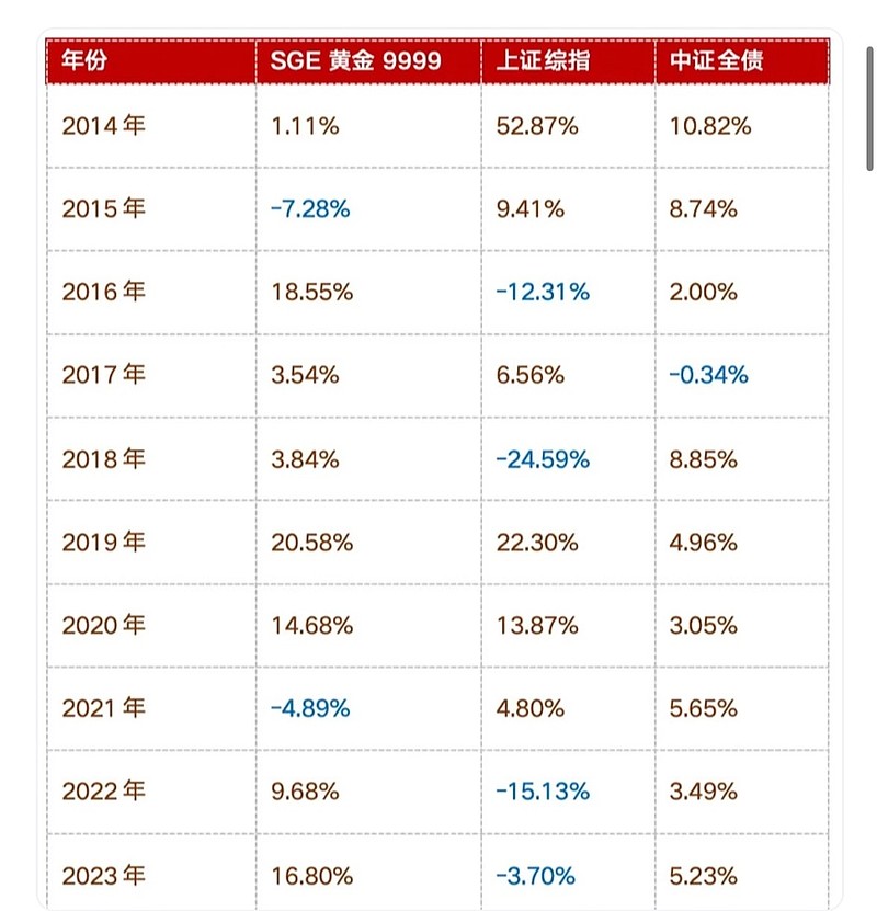 天弘精選基金最新凈值揭秘，背后的奇妙故事與投資者關注焦點