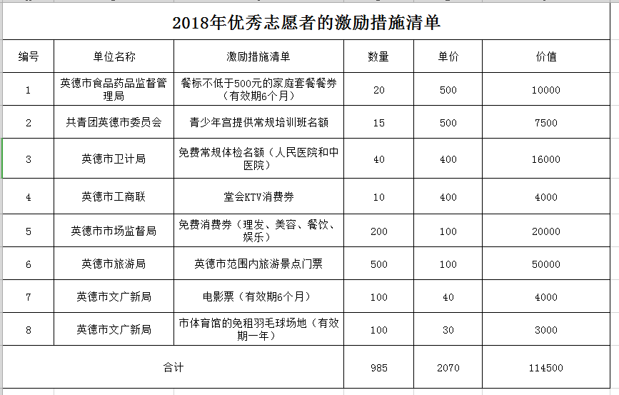 英德市張燕輝的最新旅程，尋找內心平靜的美麗自然之旅揭秘