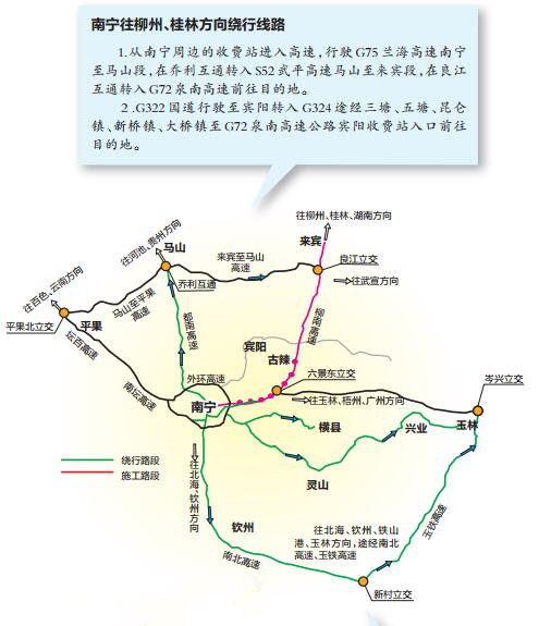 廣西南寧六景最新動態,廣西南寧六景最新動態，變化中的城市，奮進的人生