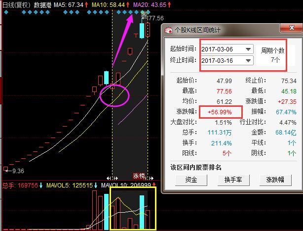 建筑砌塊銷售 第367頁