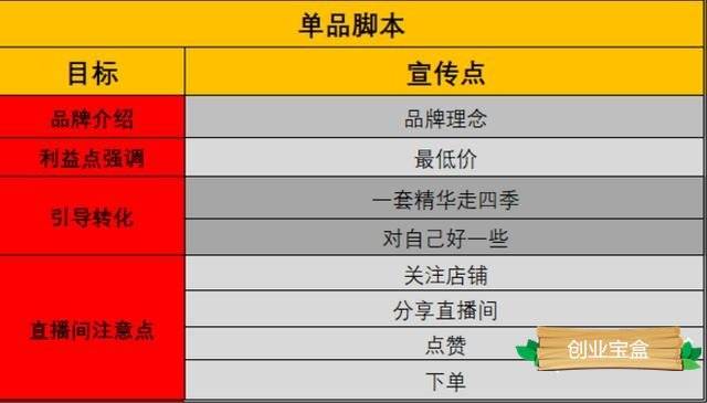 2004新澳門天天開好彩,數據引導執行策略_強勁版70.657