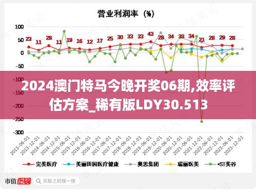 輕質建筑材料制造 第354頁