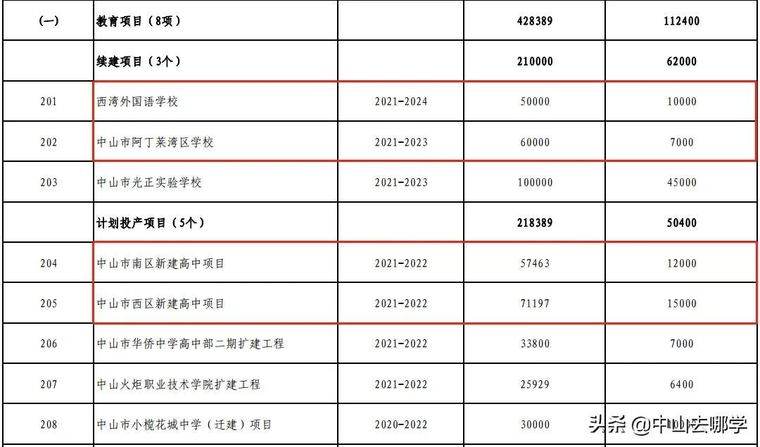 2024全年資料免費大全功能,數(shù)據(jù)引導執(zhí)行策略_性能版50.655