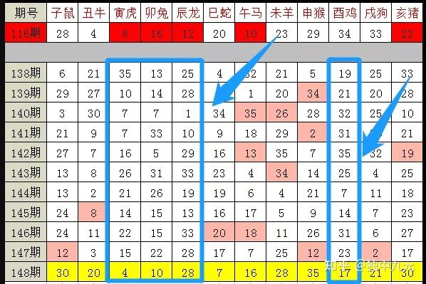 2024十二生肖49個碼,高效計劃實施_珍藏版75.259