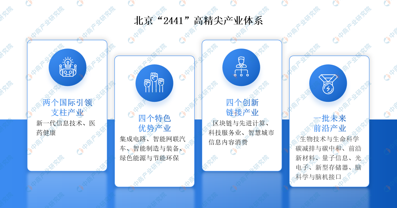 2024年全年資料免費大全優(yōu)勢,創(chuàng)新策略執(zhí)行_云端版26.734