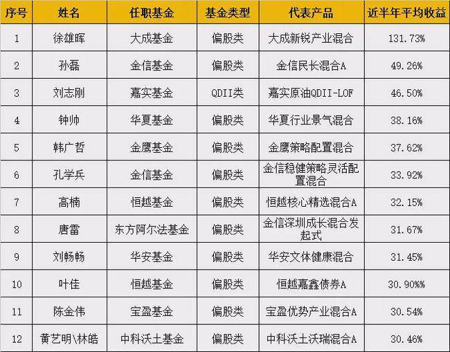 2024年天天開好彩大全,統計材料解釋設想_遠程版62.127