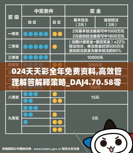 2024年天天彩資料免費大全,多元化診斷解決_供給版80.533