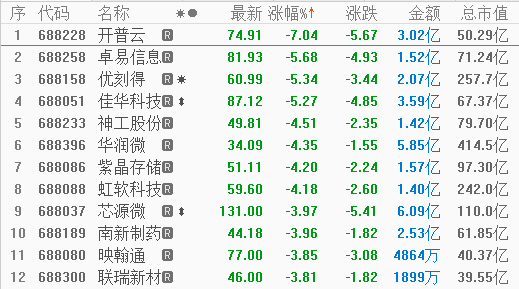 2024年新奧門天天開彩,科學解釋分析_多功能版87.712