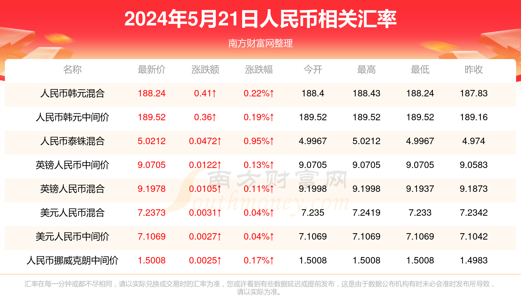 2024年新澳門今晚開獎結果,實際調研解析_遠光版21.346