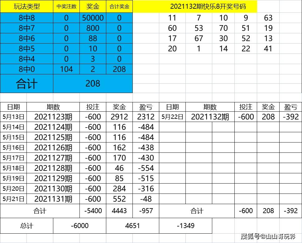 2024年新澳門今晚開獎結果查詢表,靈活執行方案_Tablet84.799