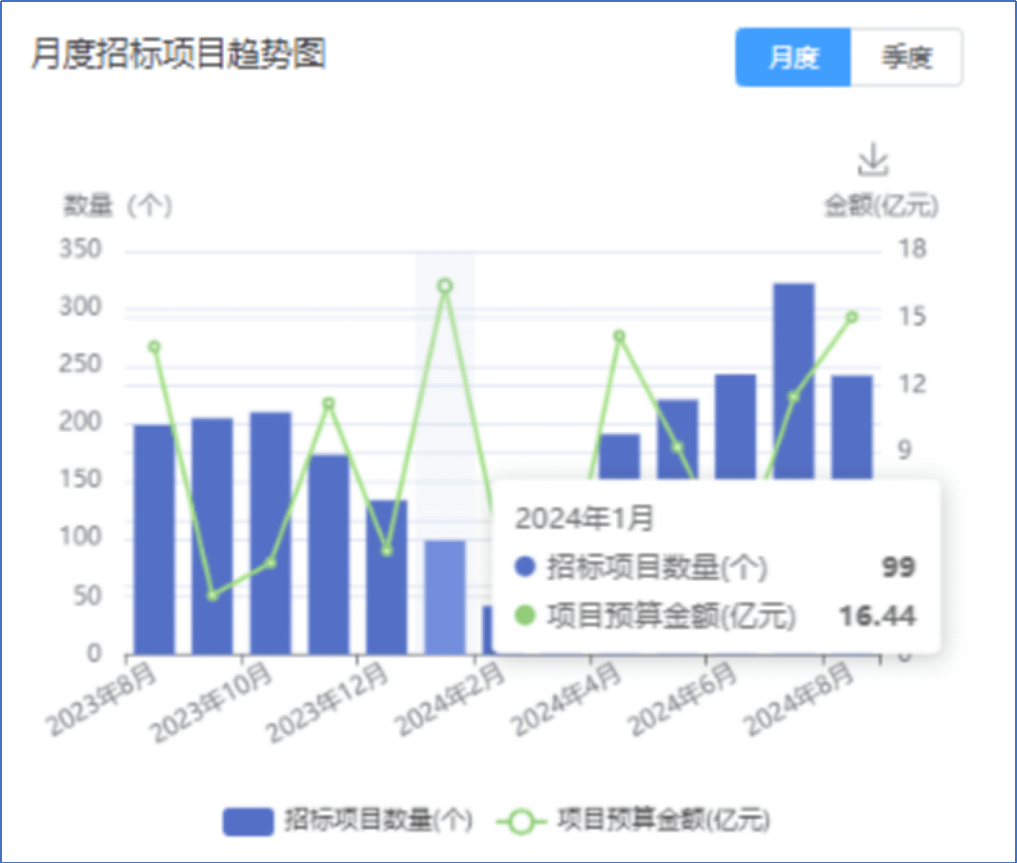 2024年澳門今晚開獎結果,全面信息解釋定義_機器版30.228