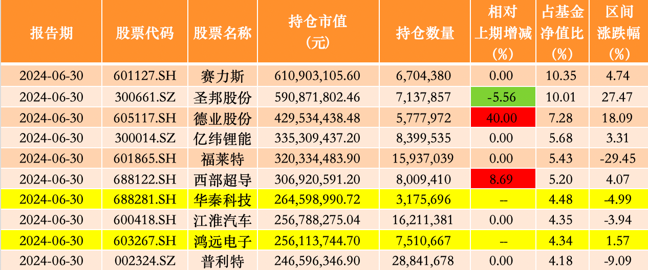 2024年澳門今晚開碼料,新技術推動方略_升級版84.690