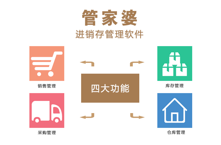2024年管家婆一獎一特一中,數據詳解說明_企業版33.984