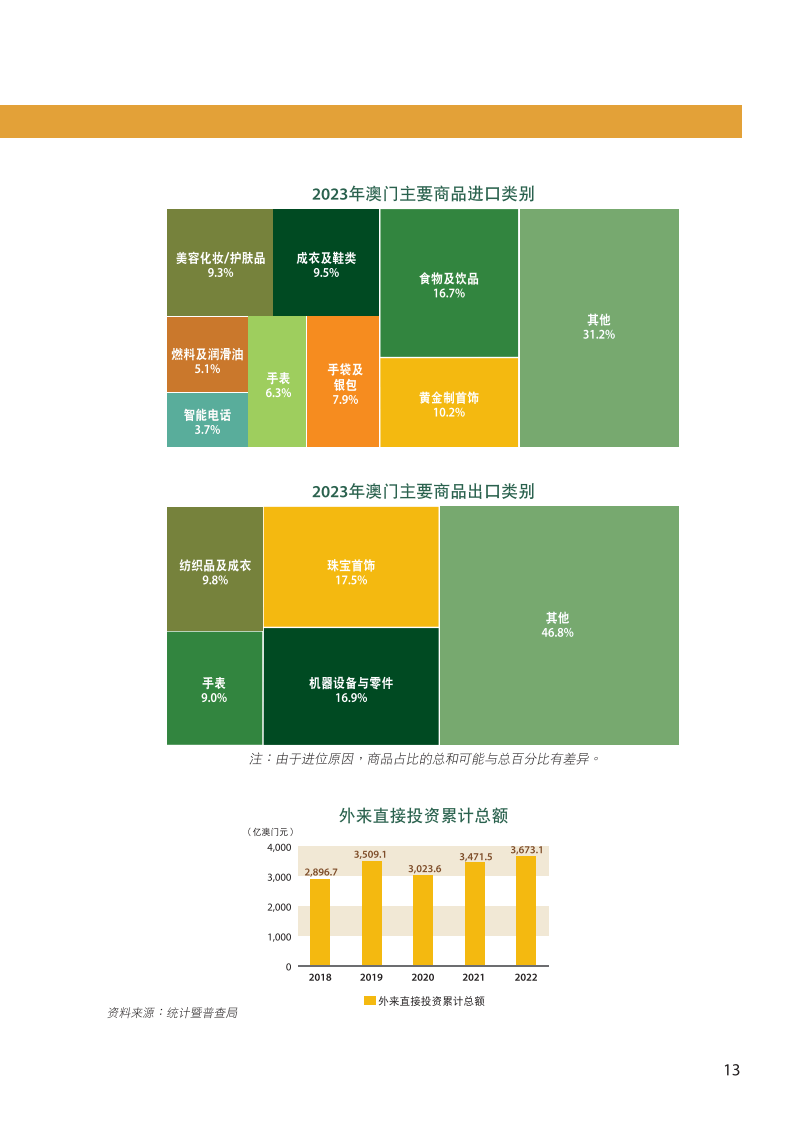 2024新奧歷史開獎結果查詢澳門六,擔保計劃執行法策略_復興版43.640