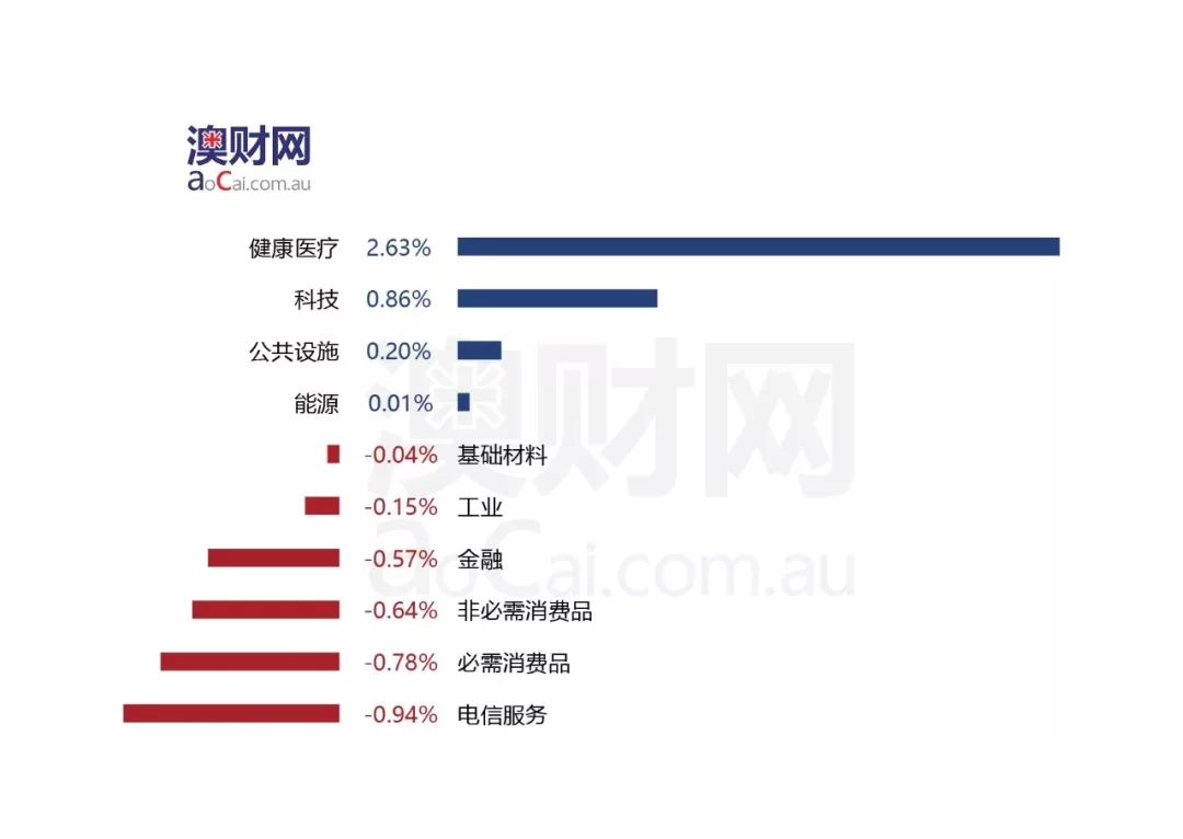 2024新澳天天彩免費資料大全查詢,多元化診斷解決_采購版93.161
