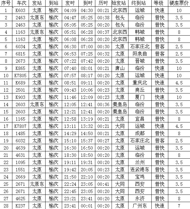 最新太原火車時刻表,最新太原火車時刻表，巷弄深處的火車情懷與一家特色小店的獨特魅力