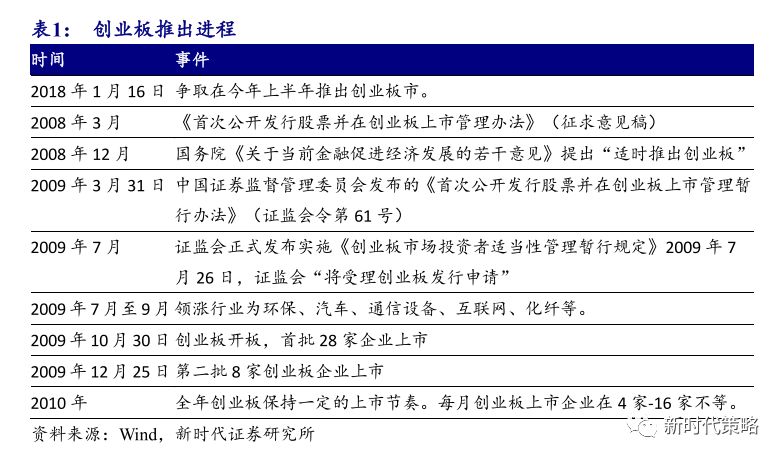 輕質建筑材料制造 第350頁
