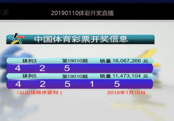 2024新澳門今晚開獎(jiǎng)號(hào)碼和香港,實(shí)證數(shù)據(jù)分析_nShop15.937