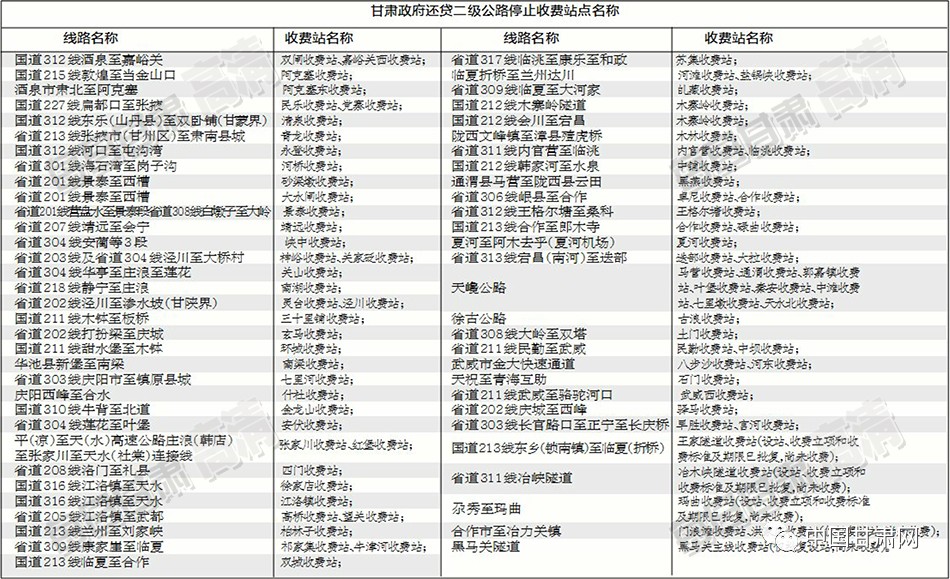 2024新澳門天天開獎免費資料大全最新,全面實施策略設計_變革版74.662