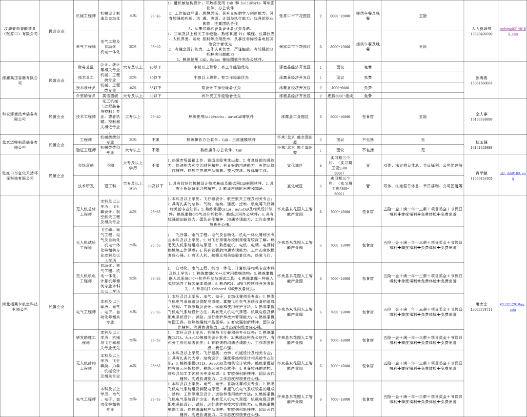 2024新澳門開獎記錄,全面信息解釋定義_社交版1.210