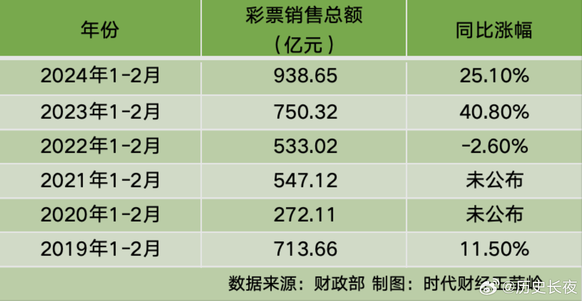 2024澳門今晚開獎記錄,詳細數據解讀_高效版27.615