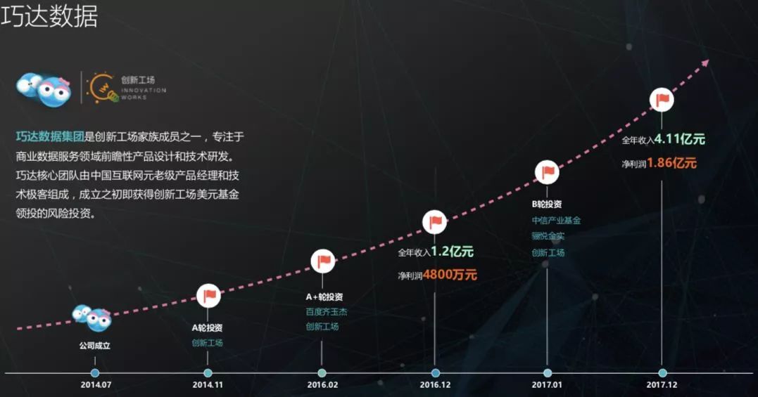 2024澳門免費最精準龍門,深入登降數據利用_賦能版35.271