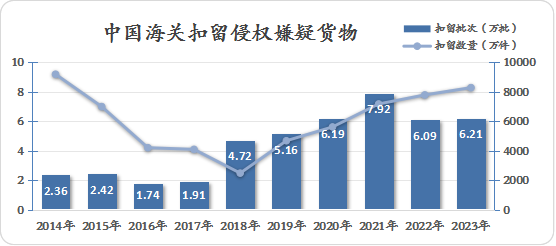 2024澳門六今晚開獎結果,安全性方案執行_便攜版8.496