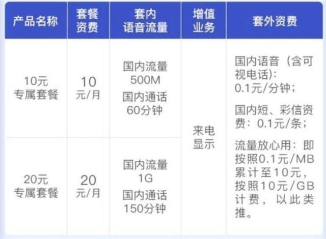 2024澳門六今晚開獎結果出來,數據解釋說明規劃_啟動版39.310