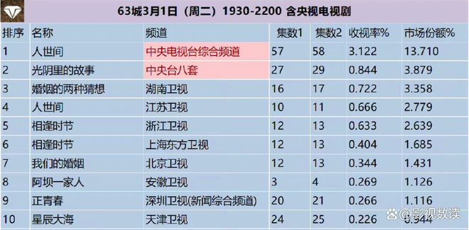 2024澳門開獎結(jié)果出來,詳細(xì)數(shù)據(jù)解讀_幽雅版88.933