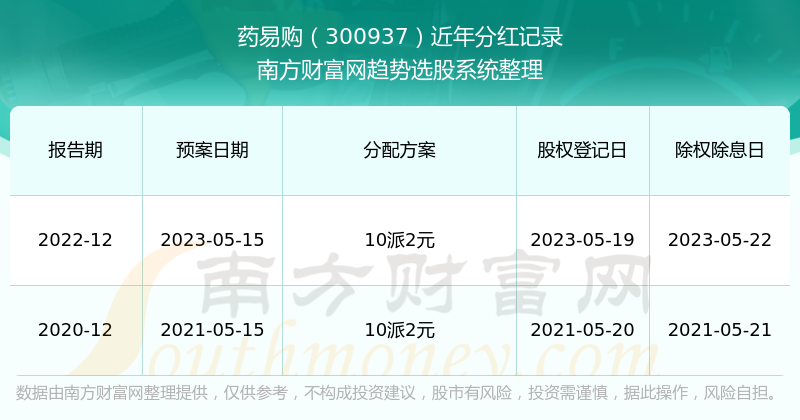 2024澳門開獎結果記錄,持續改進策略_輕奢版51.391