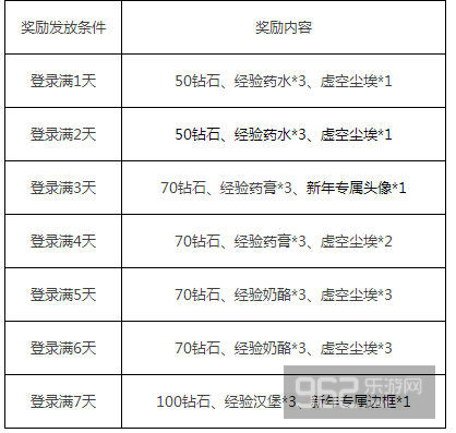 2024澳門最精準(zhǔn)正版免費大全,全面性解釋說明_跨平臺版31.975