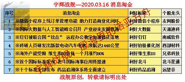 2024澳門特馬今晚開獎的背景故事,數據管理策略_隨機版33.622