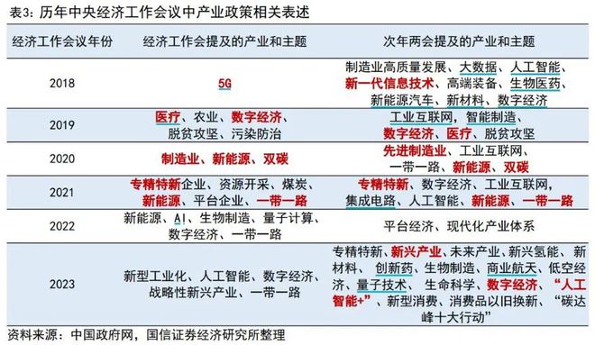 2024澳門資料免費大全,主成分分析法_同步版22.281