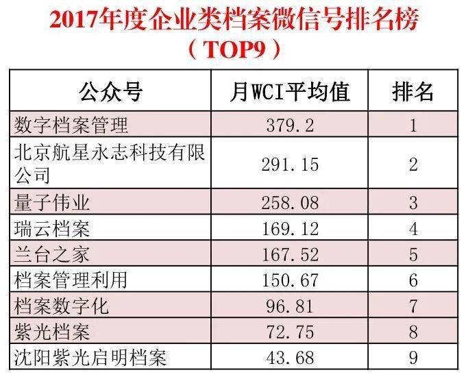 2024香港今期開獎號碼,議事決策結果資料_零障礙版83.357